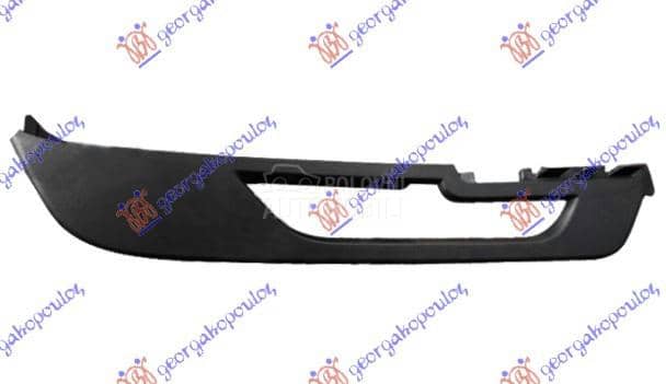 SPOJLER PREDNJEG BRANIKA Desno