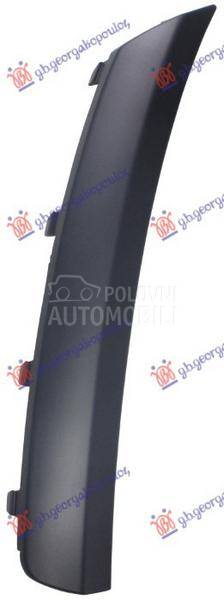 USMERIVAC VAZDUHA PREDNJEG BRA