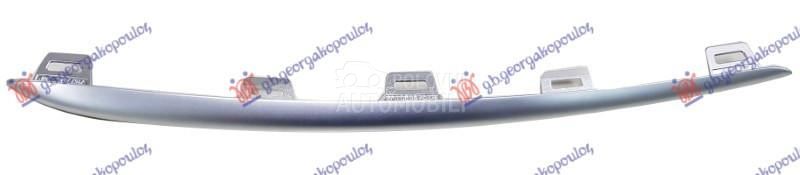 LAJSNA RESETKE PREDNJEG BRANIK