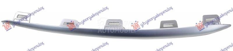 LAJSNA RESETKE PREDNJEG BRANIK