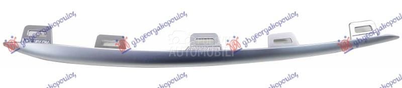 LAJSNA RESETKE PREDNJEG BRANIK