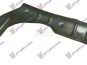 ZASTITA MOTORA CENTRALNA... za Hyundai Accent od 2006. do 2011. god.