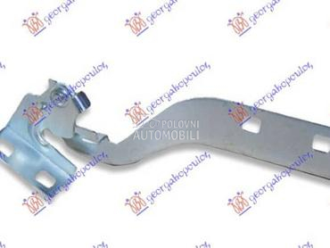 MAKAZE HAUBE Ducato Levo za Fiat Ostalo od 2006. do 2014. god.