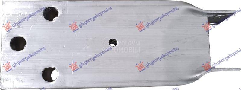 NOSAC SINE PREDNJEG BRANIKA AL