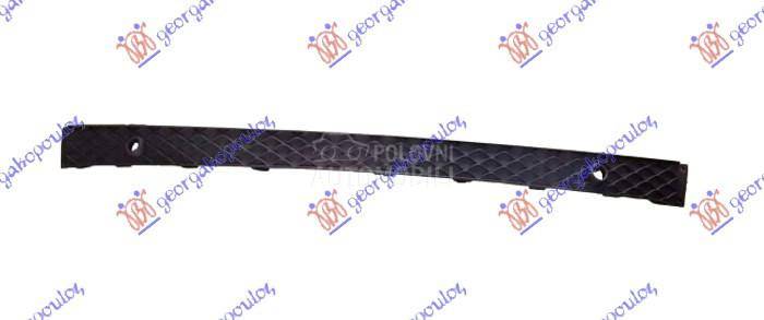 CENTRALNA RESETKA (PDS SENZOR)