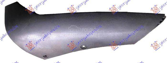 SPOJLER PREDNJEG BRANIKA