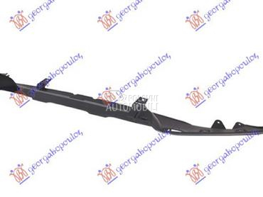 SPOJLER PREDNJEG BRANIKA za Mercedes Benz GLS Klasa od 2019. do 2025. god.