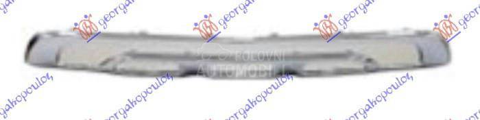 LAJSNA RESETKE PREDNJEG BRANIK