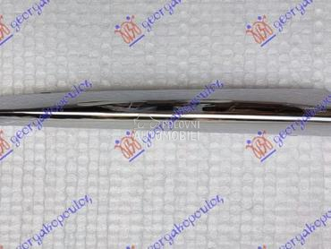 LAJSNA SPOJLERA PREDNJEG BRANI za Mercedes Benz GLC Klasa od 2020. do 2023. god.