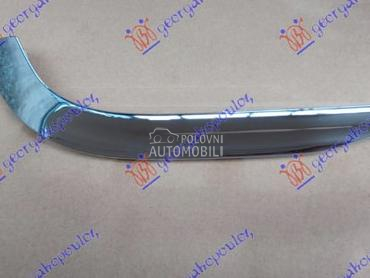 LAJSNA SPOJLERA ZADNJEG BRANIK za Mercedes Benz GLC Klasa od 2020. do 2023. god.