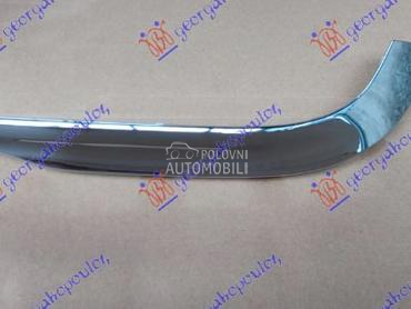 LAJSNA SPOJLERA ZADNJEG BRANIK za Mercedes Benz GLC Klasa od 2020. do 2023. god.