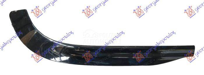 LAJSNA SPOJLERA ZADNJEG BRANIK