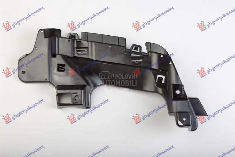 NOSAC LAJSNE IZDUVNE CEVI AUSP