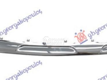 LAJSNA SPOJLERA PREDNJEG BRANI za Mercedes Benz GLC Klasa od 2023. do 2025. god.