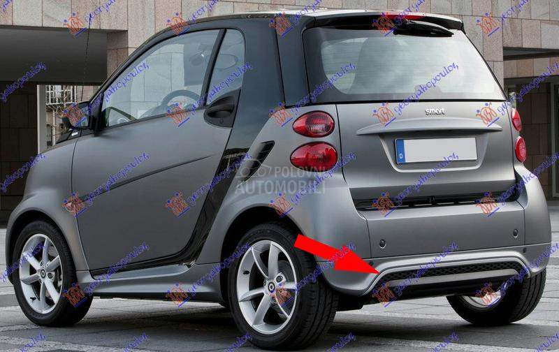 LAJSNA SPOJLERA ZADNJEG BRANIK