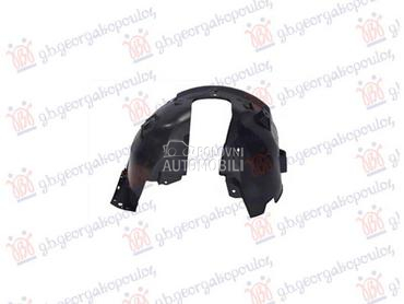 POTKRILO za Smart ForTwo od 2014. do 2025. god.