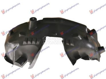 ZADNJE POTKRILO PLASTICNO za Smart ForTwo od 2020. do 2025. god.