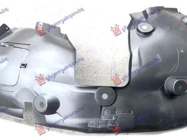 POTKRILO za Smart ForFour od 2015. do 2025. god.