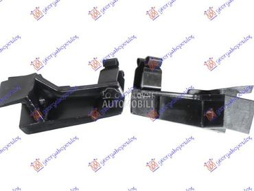 NOSAC (SET) za Smart ForFour od 2015. do 2025. god.