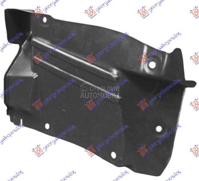 ZASTITA MOTORA (VERTIKALNI DEO