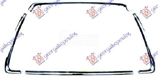 OKVIR CENTRALNE RESETKE HROM (