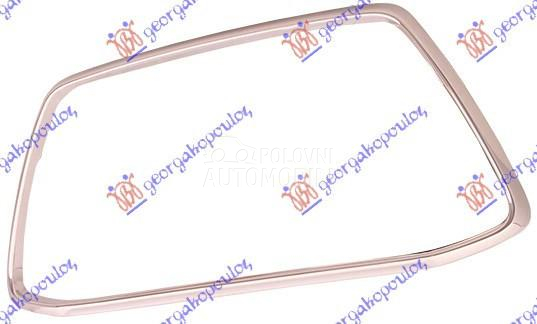 OKVIR CENTRALNE RESETKE HROM