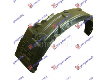 POTKRILO za Mitsubishi Lancer od 2008. do 2025. god.