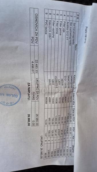 Citroen C4 Picasso 1.6 HDi