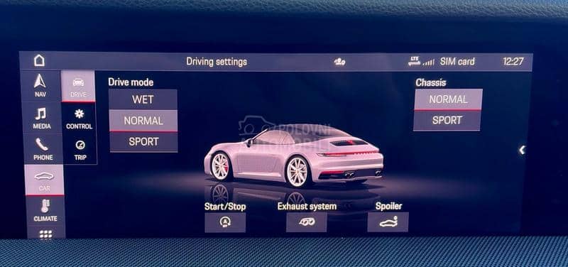 Porsche 911 4s/cabrio