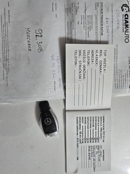 Mercedes Benz C 180 P.E.R.F.E.K.T