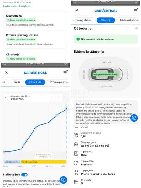 Audi Q2 30tdi/Sport/Black