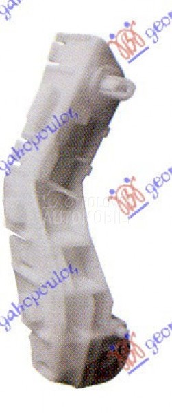 NOSAC PREDNJEG BRANIKA BOCNI P