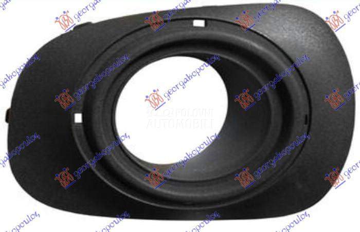 RESETKA PREDNJEG BRANIKA (SA M