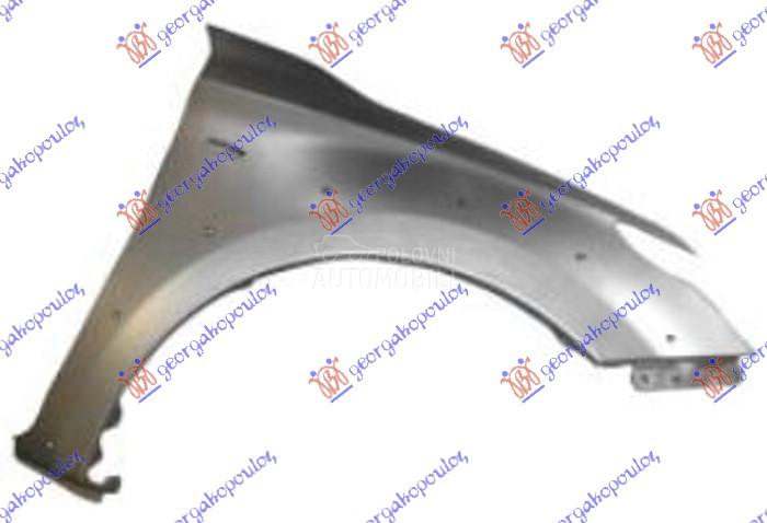 BLATOBRAN (SA OTVOROM ZA MIGAV