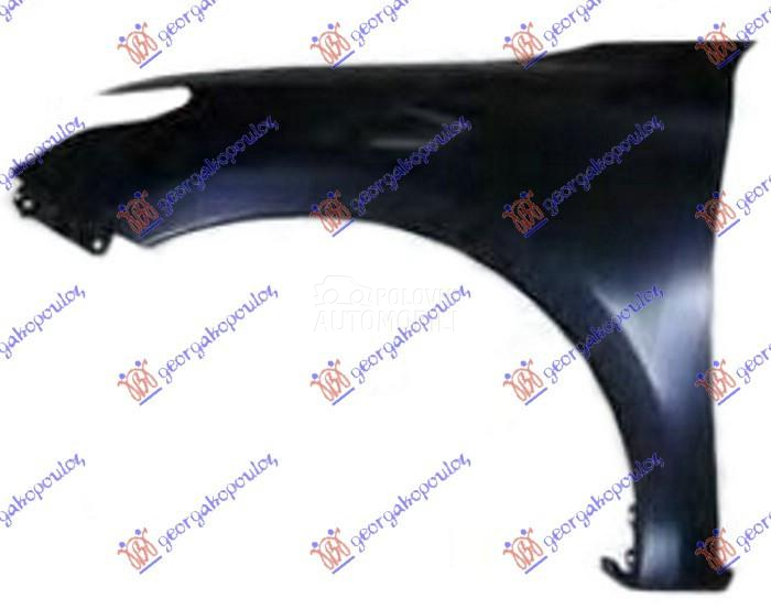 BLATOBRAN (BEZ OTVORA ZA MIGAV