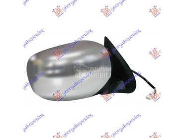 RETROVIZOR ELEKTRICNI HROM (EL za Mitsubishi L200 od 2015. do 2019. god.