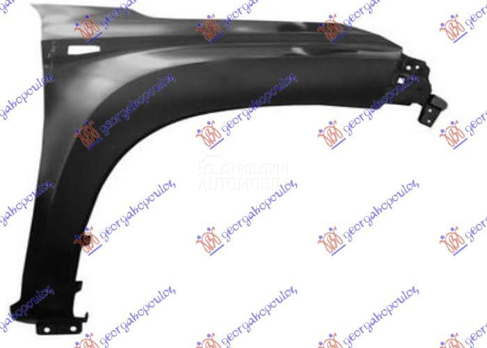 BLATOBRAN (SA OTVOROM ZA MIGAV