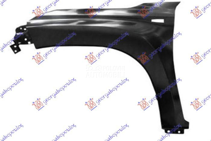 BLATOBRAN (SA OTVOROM ZA MIGAV