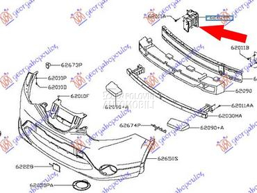 NOSAC PREDNJEG BRANIKA METALNI za Nissan Qashqai od 2017. do 2021. god.