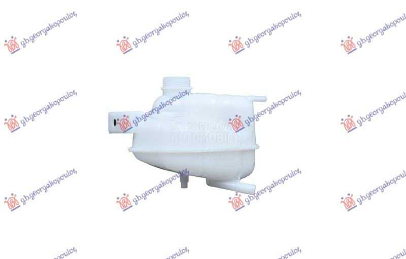 POSUDA ZA ANTIFRIZ (BENZIN/DIZ