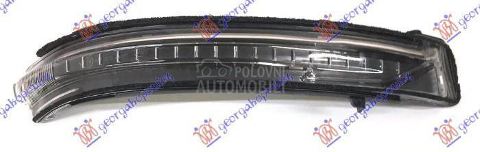 MIGAVAC U RETROVIZORU ZATAMNJE