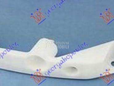 NOSAC PREDNJEG BRANIKA BOCNI P za Nissan Juke od 2010. do 2015. god.