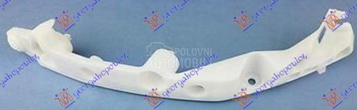 NOSAC PREDNJEG BRANIKA BOCNI P