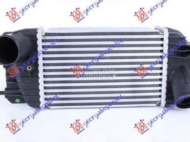 HLADNJAK INTERKULERA 1.6 DIG-T za Nissan Juke od 2015. do 2019. god.