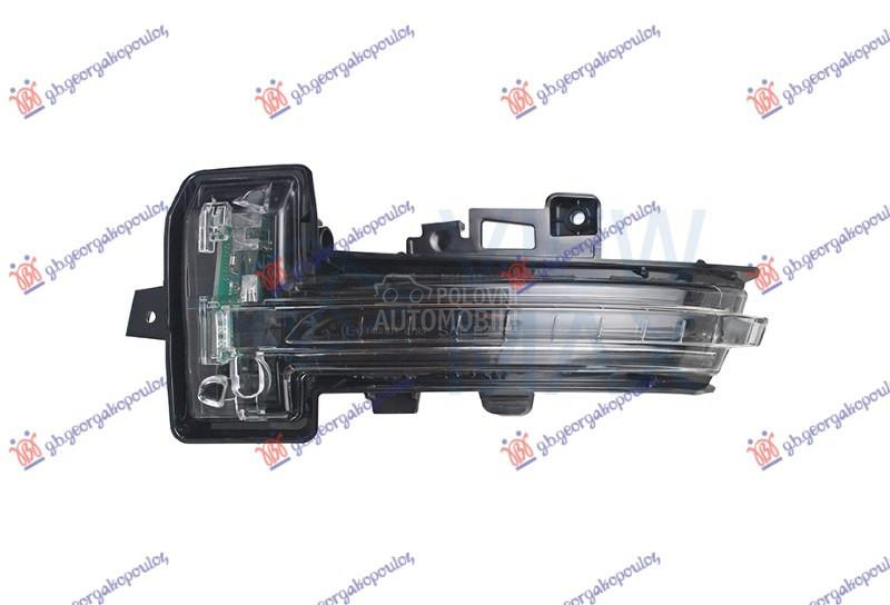 MIGAVAC U RETROVIZORU