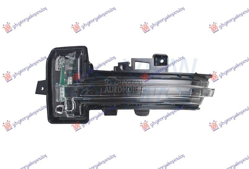 MIGAVAC U RETROVIZORU