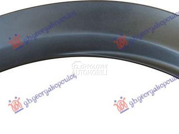 RUB PLASTICNI ZADNJEG BLATOBRA za Nissan Juke od 2019. do 2025. god.