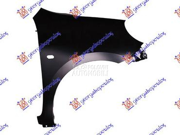 BLATOBRAN za Nissan Micra od 2010. do 2013. god.