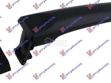 KVAKA PREDNJIH VRATA SPOLJASNJ za Nissan Micra od 2013. do 2017. god.