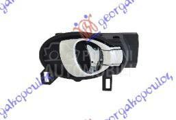 KVAKA PREDNJIH/ZADNJIH VRATA U